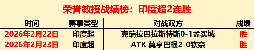 强势对决,米兰阵容稳,健出击,万博manbetx体育平台,万博体育官网,万博体育app下载,ManBetX,SPORTS