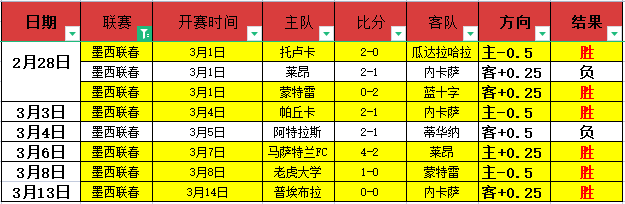 瑞安,分助休城险,埃奇库姆,万博manbetx体育平台,万博体育官网,万博体育app下载,ManBetX,SPORTS