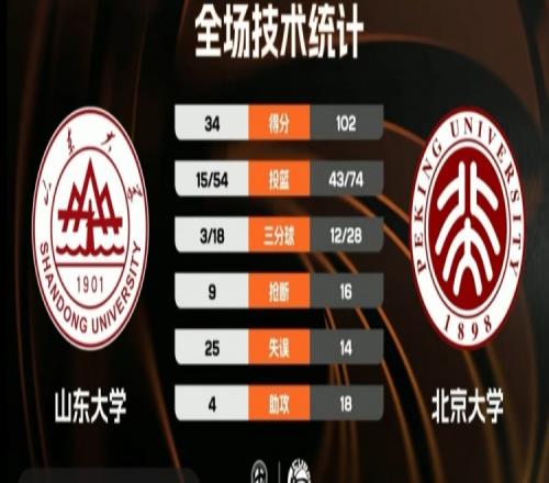 张子宇星锐,赛首秀,陈玉婕获,万博manbetx体育平台,万博体育官网,万博体育app下载,ManBetX,SPORTS