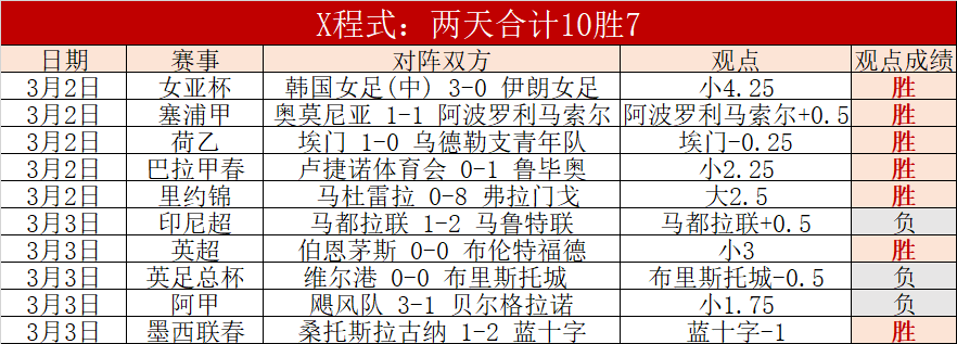 郑钦文受萨,巴伦卡赞誉,相约下一赛,万博manbetx体育平台,万博体育官网,万博体育app下载,ManBetX,SPORTS