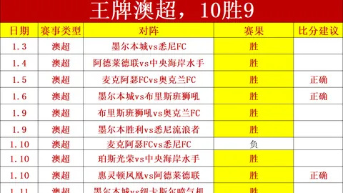 卡萨多赛季报销伤情令人忧虑，伊尼戈幸无大碍