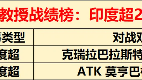 万博manbetx体育平台