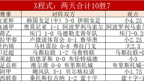 “郑钦文受萨巴伦卡赞誉，相约下一赛场上央视体育频道”